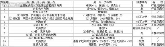 佳工機電網