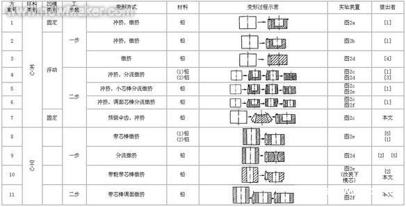 佳工機電網